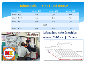 ราคาแผ่นคลอบจั่ว แผ่นคลอบข้าง