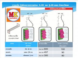 ราคาบานเล็ดเมทัลชีท